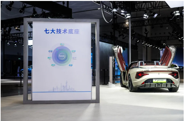 一錘定音2024中國車市盤點之八：在變革中突圍，上汽集團破局前行