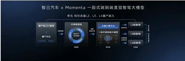 一錘定音2024中國車市盤點之八：在變革中突圍，上汽集團破局前行