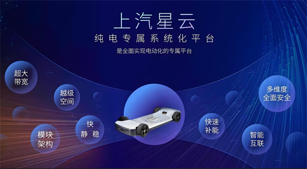 眾擎易舉，合謀宏業(yè)！上汽華為合作深評