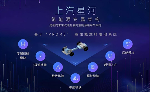 眾擎易舉，合謀宏業(yè)！上汽華為合作深評