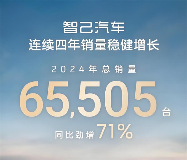 眾擎易舉，合謀宏業(yè)！上汽華為合作深評