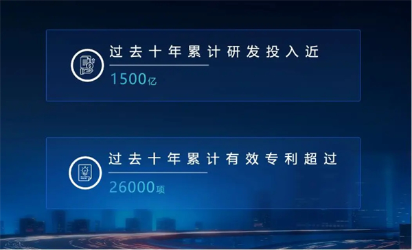 靜水流深，讀懂上汽的“不響”