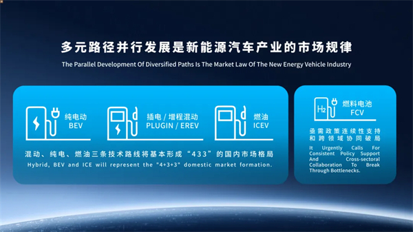 銷量九連漲與技術(shù)破局：上汽集團的智電轉(zhuǎn)型新敘事