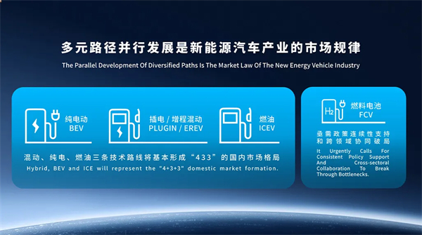 破局 立勢(shì) 拓界！上汽以“改革+創(chuàng)新”雙輪驅(qū)動(dòng)高質(zhì)量躍升