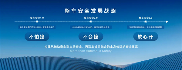 從“金鳳凰”到智能領(lǐng)航者，上汽傳奇永不落幕