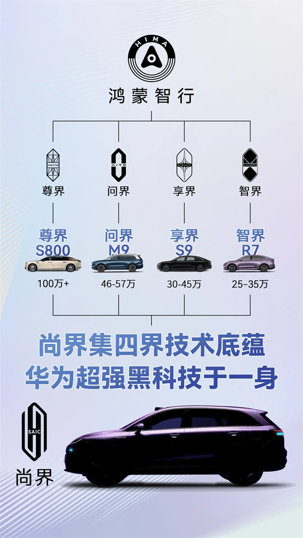 尚界確認搭載ADS 4！頂級智駕+親民價格，下半年最值得期待的新車來了