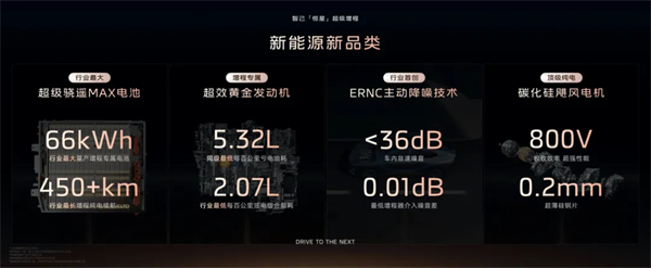 上汽七連漲，品質定力與長期主義的勝利