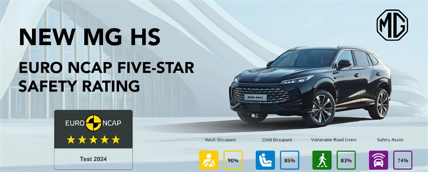 上汽七連漲，品質定力與長期主義的勝利