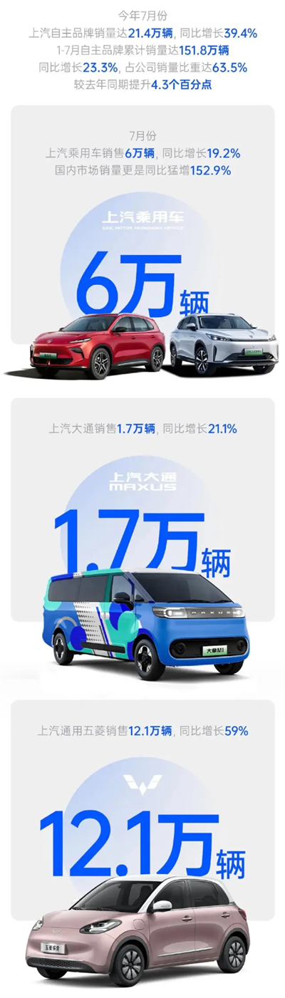 沒(méi)有永遠(yuǎn)的C位，只有穿越周期的主心骨