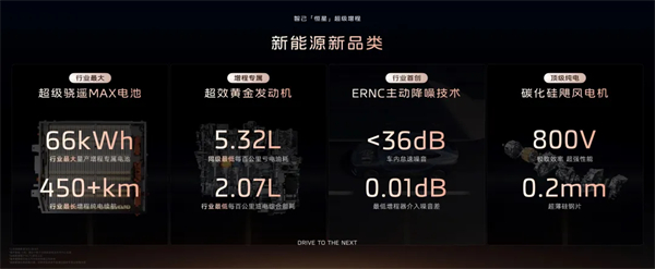 進軍增程，續(xù)航1500公里的智己要憑技術(shù)突破自己