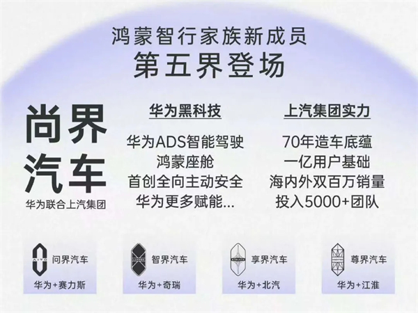 尚界，讓高端智駕從此不再按價(jià)分配！