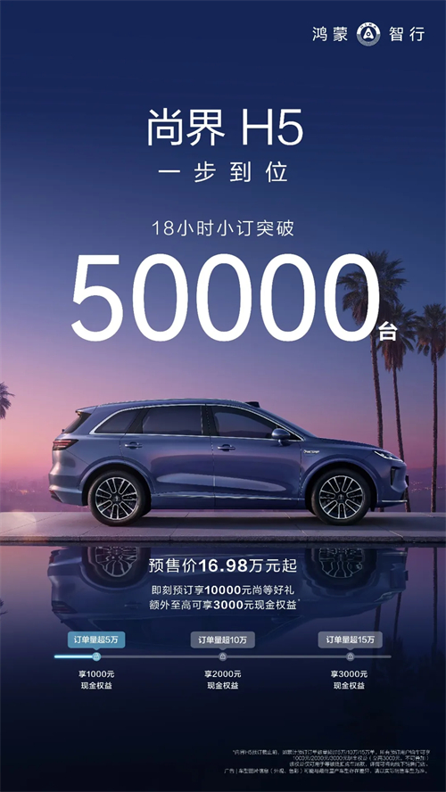 銷量回升、股價(jià)沖高、科技突圍：上汽的“教科書(shū)式劇本”如何上演？