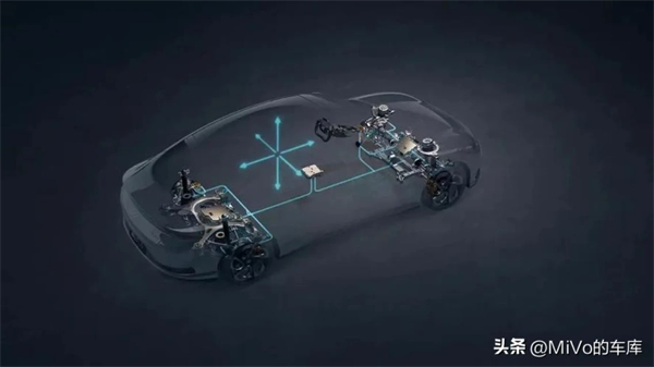 科技平權洶洶來襲 上汽智電賽道再提速