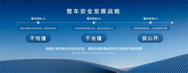 走進用戶心，上汽最懂你