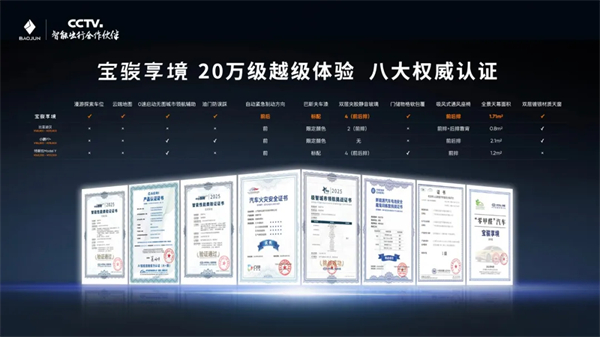 置換一口價12.58萬元起，寶駿享境攜手寶駿全球品牌代言人龔俊正式上市！