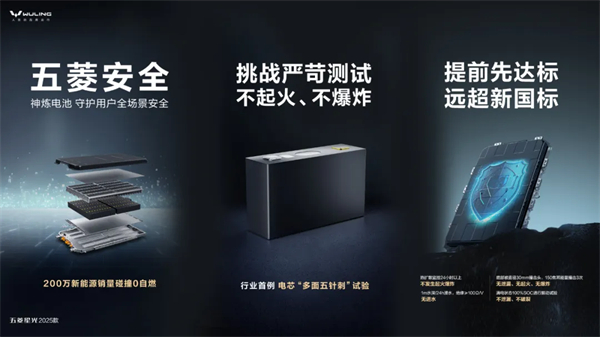 限時先享置換一口價！「10萬級600續(xù)航中級轎車」五菱星光2025款正式上市！