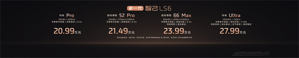 新一代智己LS6預(yù)售驚爆價(jià)20.99萬(wàn)起 首搭劃時(shí)代“恒星”超級(jí)增程，撼動(dòng)大五座SUV市場(chǎng)格局