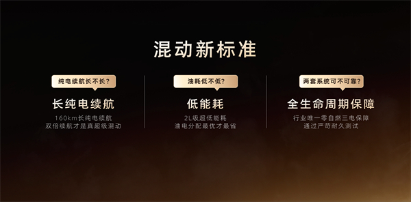 只賣長(zhǎng)續(xù)航，真混動(dòng)！榮威M7 DMH成都車展開(kāi)啟預(yù)售，驚爆價(jià)9.78萬(wàn)起