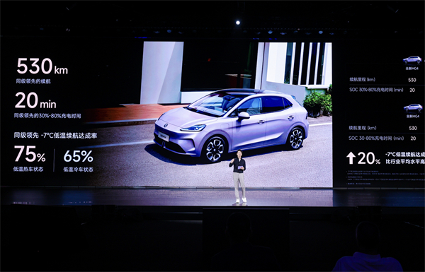 同級唯一一體式熱管理+530km超長續(xù)航 全新MG4預售7.38萬元起