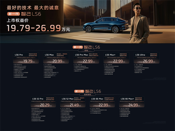 19.79萬元起！新一代智己LS6震撼上市 斷代領(lǐng)先，誠意拉滿，成就20萬級大五座智能SUV市場最強爆品