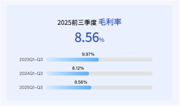 上汽正在成為中國汽車最典型的現(xiàn)金型企業(yè)