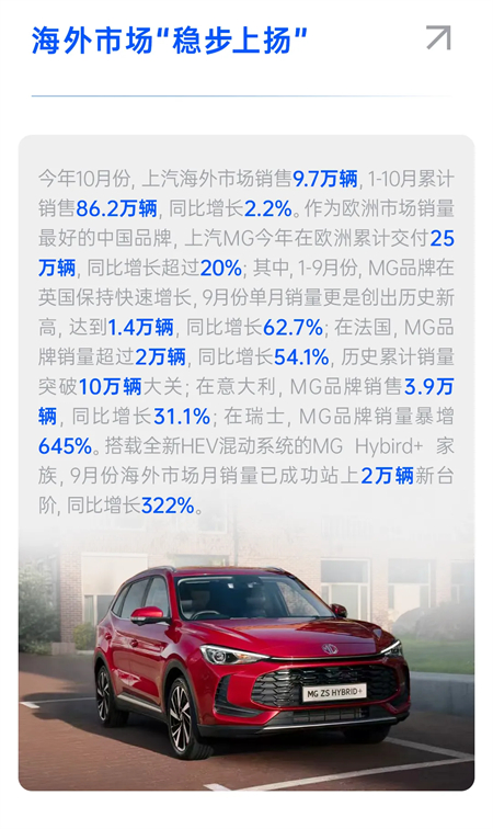 “全面”是一種怎樣的戰(zhàn)斗力？——看上汽三季度財(cái)報(bào)