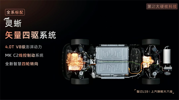 智己拼了！能洗澡還帶地暖的旗艦，32.28萬開賣