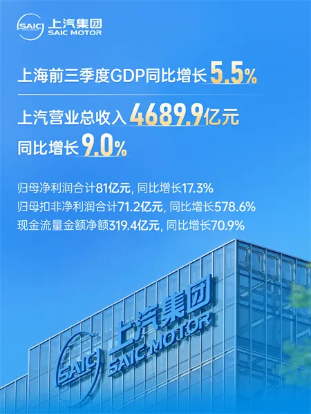 世事如棋常布新，上汽改革深耕向春行