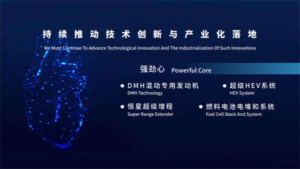 當(dāng)技術(shù)開花、改革結(jié)果：上汽的“硬核反攻”