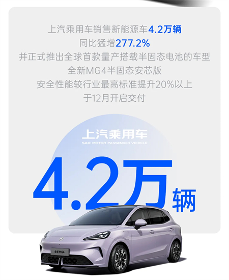 爆款只是前奏 上汽集團盯上的是產(chǎn)品局、技術局、生態(tài)局、資本局的全局突破