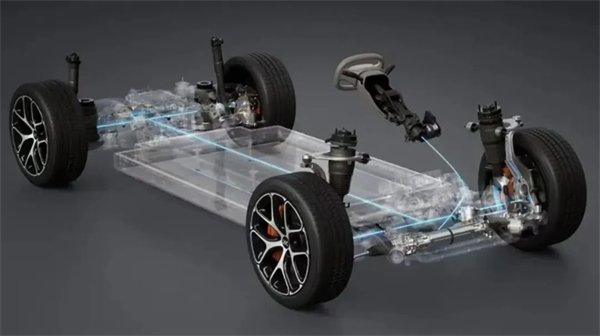 上汽的加速度：體系為基，技術(shù)為刃，價值突圍