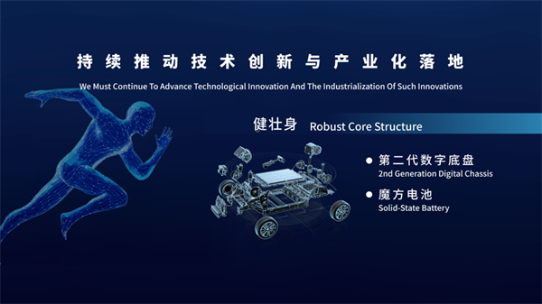 上汽集團2025：一場“技術(shù)實力”的集中“爆發(fā)”