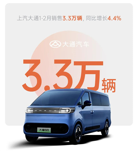 上汽拿到2026真正開門紅，1-2月銷量同比增長6.8%