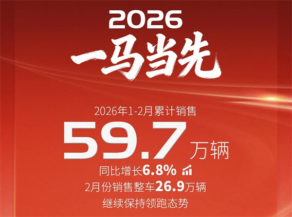 上汽1-2月近60萬(wàn)銷量的含金量有多高？序章已就，好戲在后