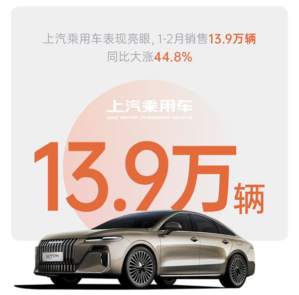 上汽1-2月近60萬(wàn)銷量的含金量有多高？序章已就，好戲在后