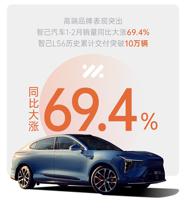 上汽1-2月近60萬(wàn)銷量的含金量有多高？序章已就，好戲在后