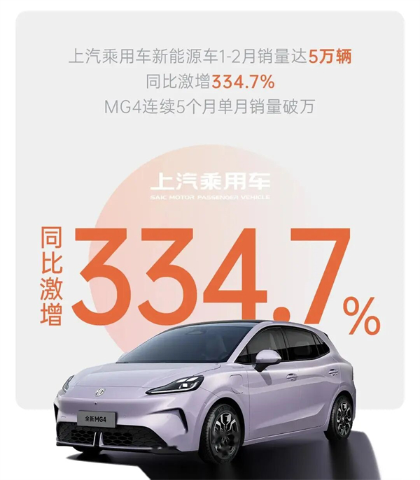 長期主義的回響：上汽集團(tuán)一場厚積薄發(fā)的“技術(shù)兌現(xiàn)”