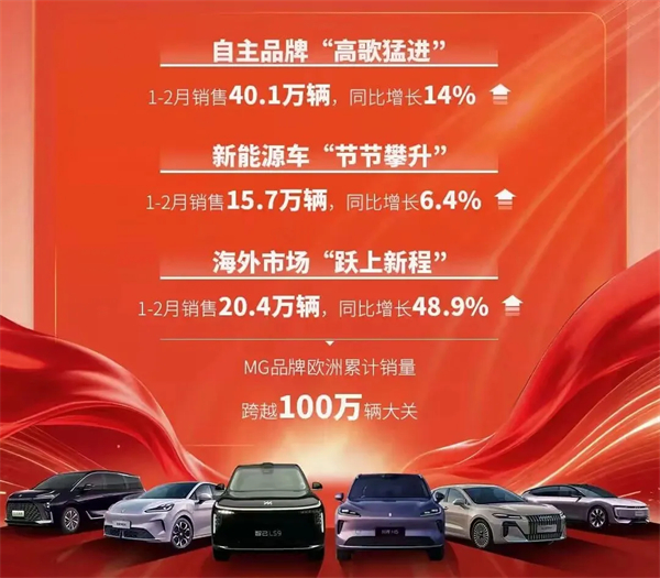 1-2月銷量近60萬，領(lǐng)先優(yōu)勢(shì)擴(kuò)大：2026開局，上汽為何能逆勢(shì)領(lǐng)跑