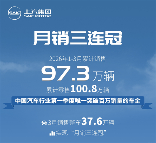 上汽“三部曲”：重構(gòu)增長邏輯、引爆技術(shù)儲(chǔ)備、定義行業(yè)范式